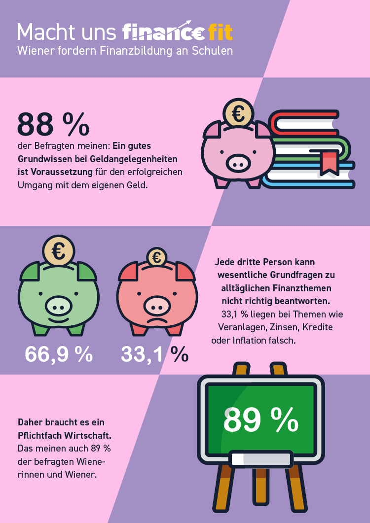 Statistik